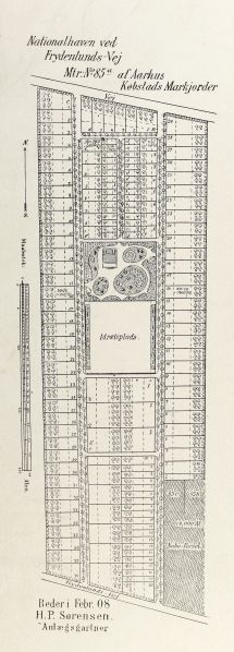 Fil:Nationalhaven ved Frydenlundsvej - Uldalls Nationalhaver 1908.jpg