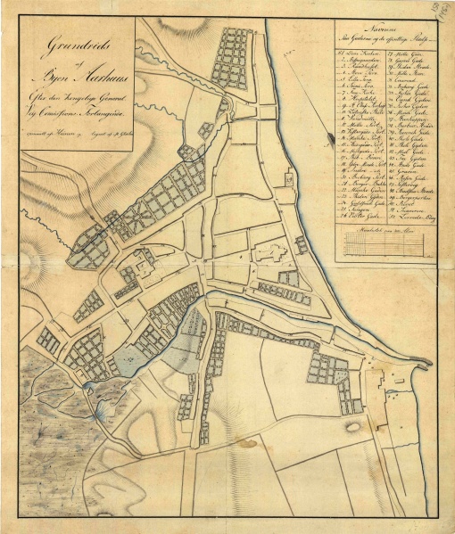 Fil:1796 Århus Købstadskort.jpg