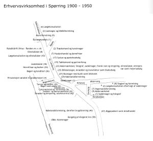 Spørring 1900-50.jpg